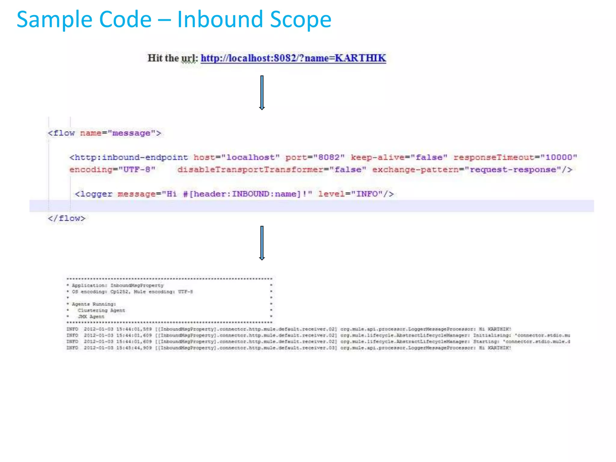 Sample Code – Inbound Scope
 