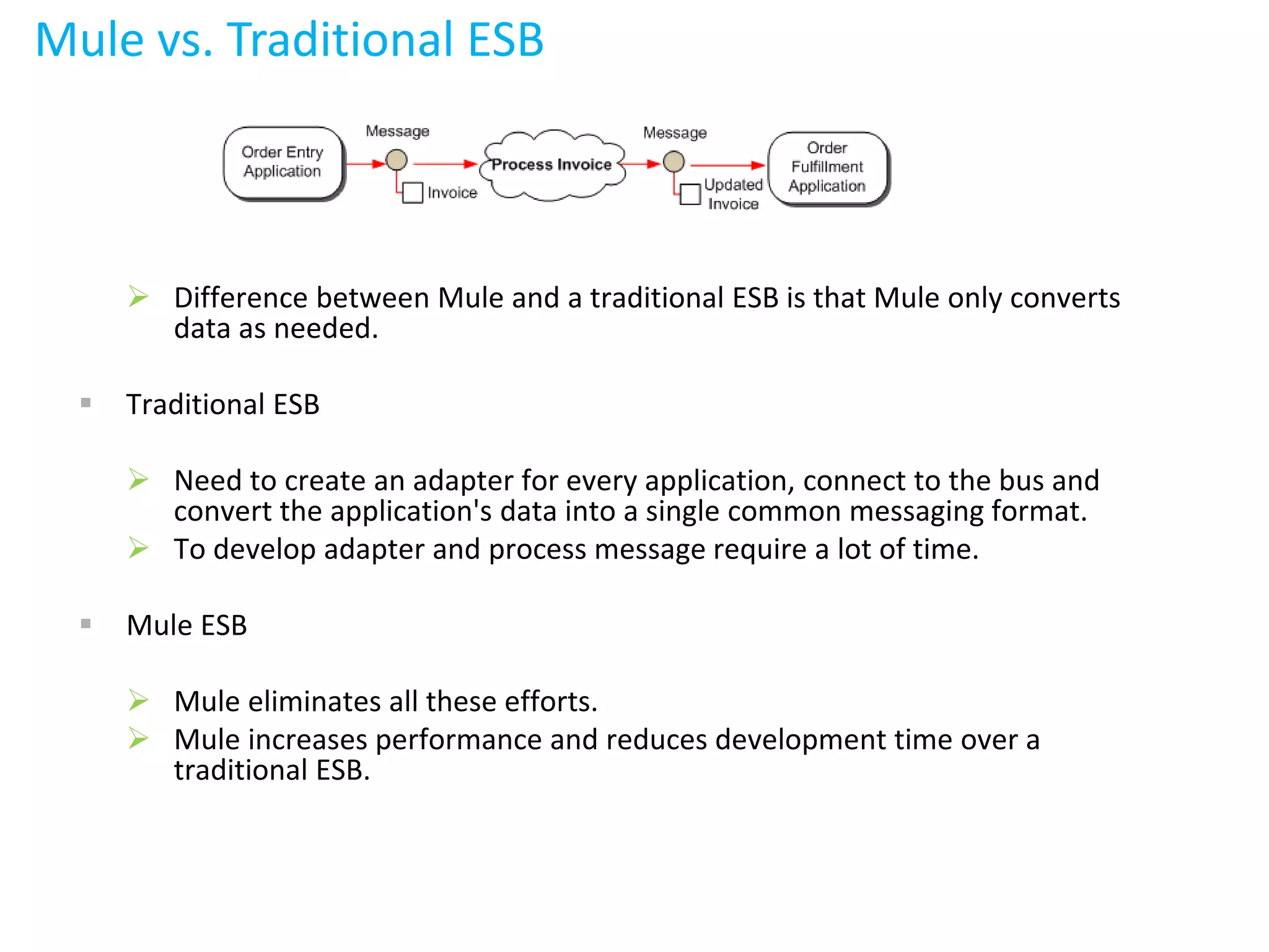 Mule vs. Traditional ESB
 Difference between Mule and a traditional ESB is that Mule only converts
data as needed.
 Traditional ESB
 Need to create an adapter for every application, connect to the bus and
convert the application's data into a single common messaging format.
 To develop adapter and process message require a lot of time.
 Mule ESB
 Mule eliminates all these efforts.
 Mule increases performance and reduces development time over a
traditional ESB.
 