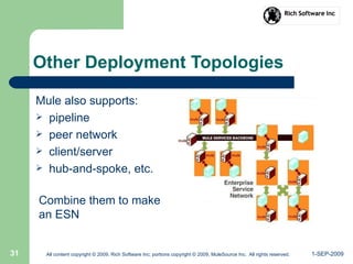 1-SEP-2009All content copyright © 2009, Rich Software Inc; portions copyright © 2009, MuleSource Inc. All rights reserved.31
Other Deployment Topologies
Mule also supports:
 pipeline
 peer network
 client/server
 hub-and-spoke, etc.
Combine them to make
an ESN
 