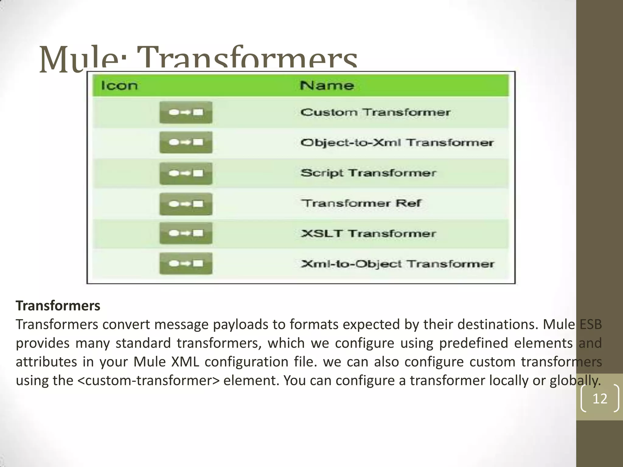 Mule: Transformers
12
Transformers
Transformers convert message payloads to formats expected by their destinations. Mule ESB
provides many standard transformers, which we configure using predefined elements and
attributes in your Mule XML configuration file. we can also configure custom transformers
using the <custom-transformer> element. You can configure a transformer locally or globally.
 
