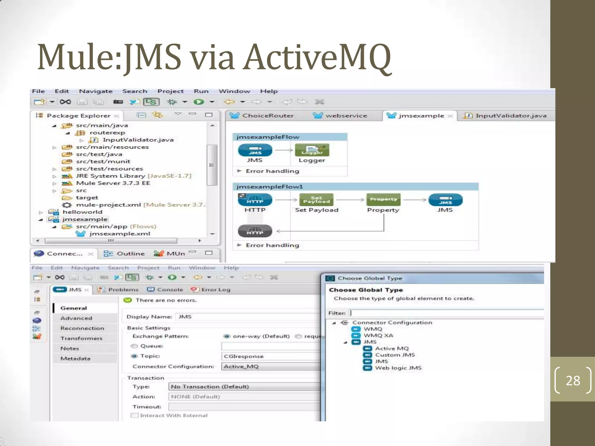 Mule:JMS via ActiveMQ
28
 