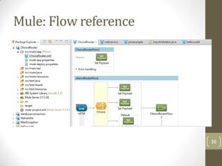 Mule: Flow reference
36
 