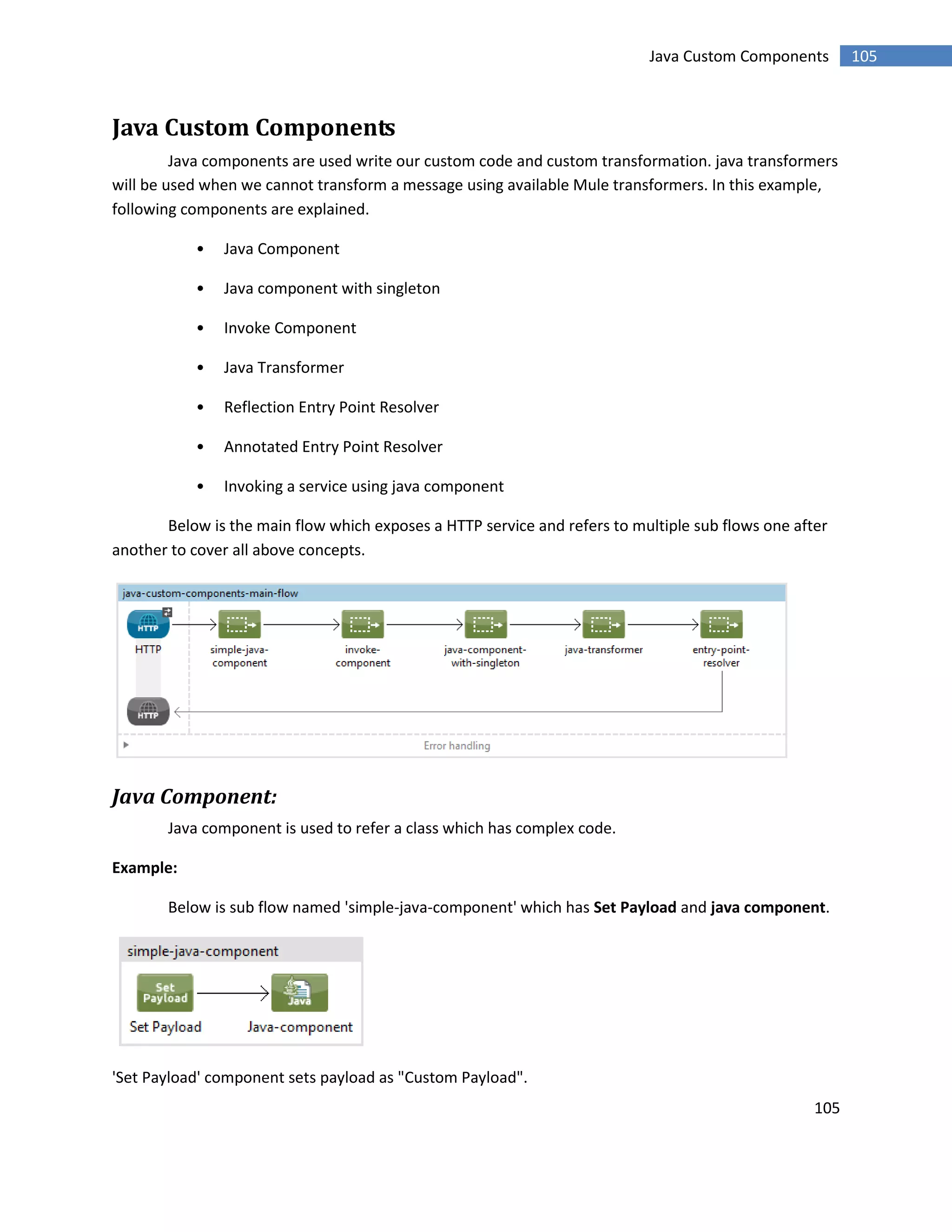 105
105Java Custom Components
Java Custom Components
Java components are used write our custom code and custom transformation. java transformers
will be used when we cannot transform a message using available Mule transformers. In this example,
following components are explained.
• Java Component
• Java component with singleton
• Invoke Component
• Java Transformer
• Reflection Entry Point Resolver
• Annotated Entry Point Resolver
• Invoking a service using java component
Below is the main flow which exposes a HTTP service and refers to multiple sub flows one after
another to cover all above concepts.
Java Component:
Java component is used to refer a class which has complex code.
Example:
Below is sub flow named 'simple-java-component' which has Set Payload and java component.
'Set Payload' component sets payload as "Custom Payload".
 