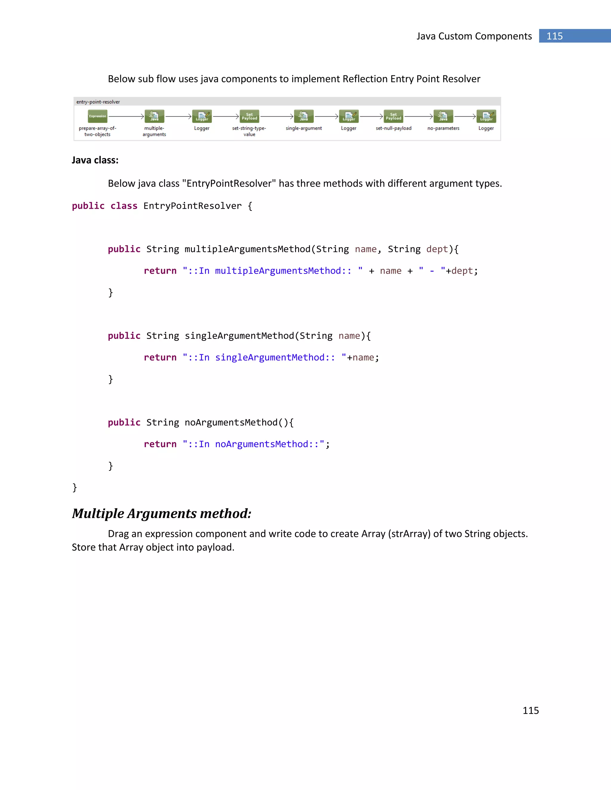 115
115Java Custom Components
Below sub flow uses java components to implement Reflection Entry Point Resolver
Java class:
Below java class "EntryPointResolver" has three methods with different argument types.
public class EntryPointResolver {
public String multipleArgumentsMethod(String name, String dept){
return "::In multipleArgumentsMethod:: " + name + " - "+dept;
}
public String singleArgumentMethod(String name){
return "::In singleArgumentMethod:: "+name;
}
public String noArgumentsMethod(){
return "::In noArgumentsMethod::";
}
}
Multiple Arguments method:
Drag an expression component and write code to create Array (strArray) of two String objects.
Store that Array object into payload.
 