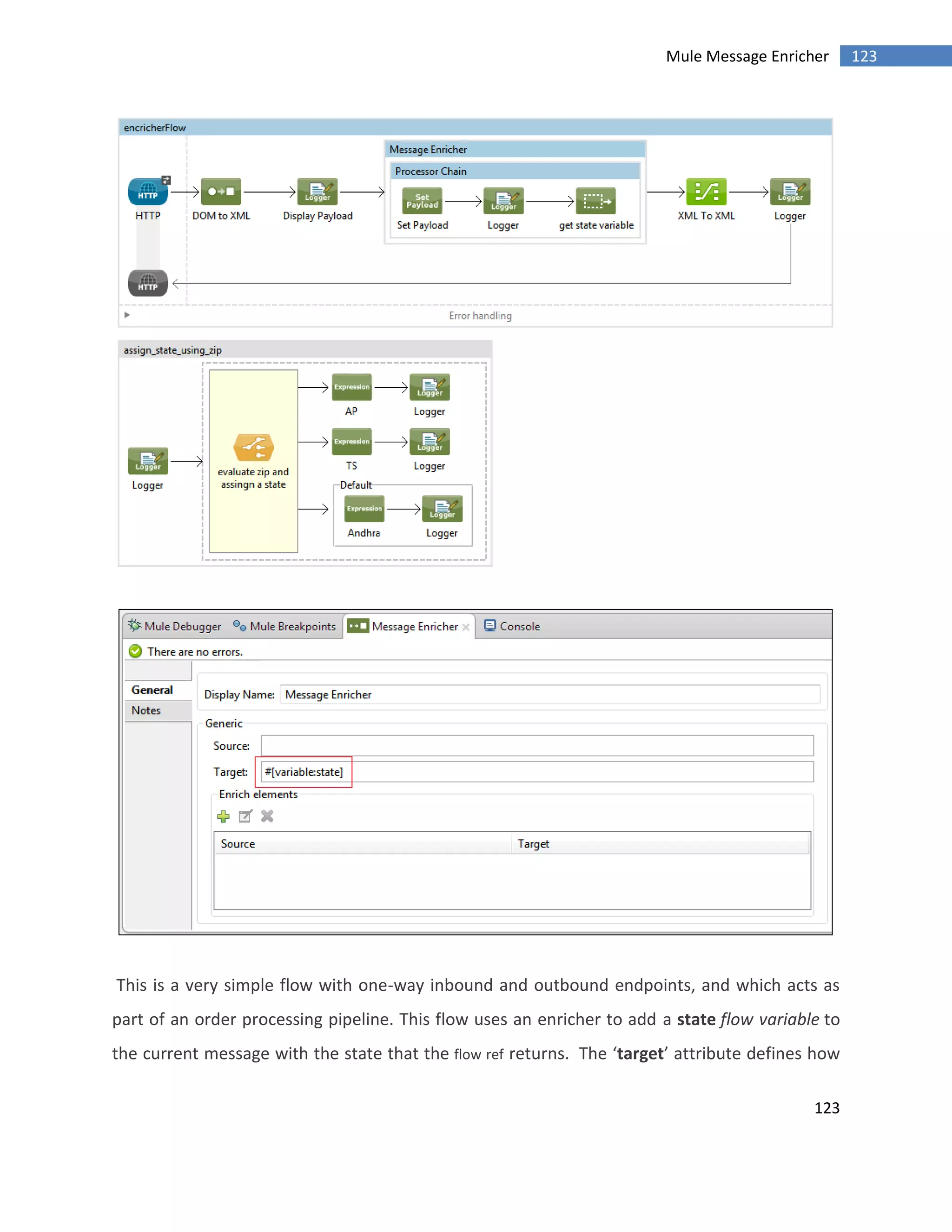 123
123Mule Message Enricher
This is a very simple flow with one-way inbound and outbound endpoints, and which acts as
part of an order processing pipeline. This flow uses an enricher to add a state flow variable to
the current message with the state that the flow ref returns. The ‘target’ attribute defines how
 