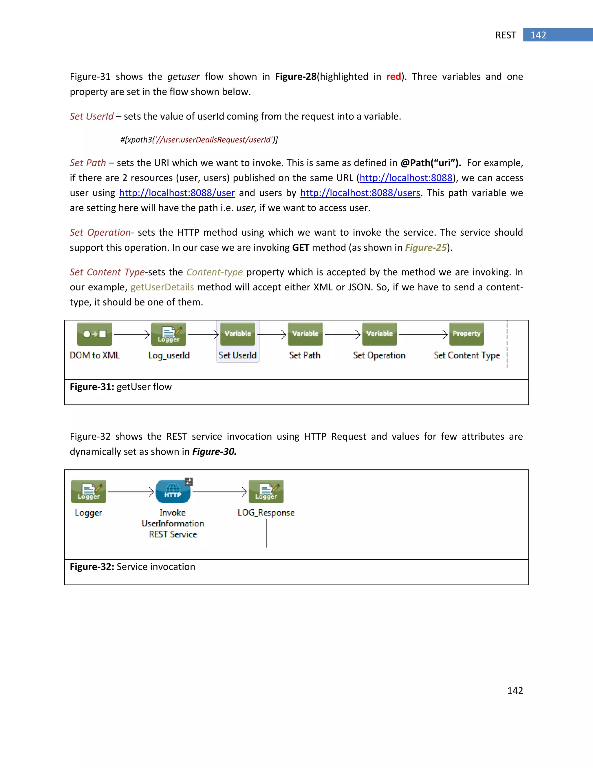 142
142REST
Figure-31 shows the getuser flow shown in Figure-28(highlighted in red). Three variables and one
property are set in the flow shown below.
Set UserId – sets the value of userId coming from the request into a variable.
#[xpath3('//user:userDeailsRequest/userId')]
Set Path – sets the URI which we want to invoke. This is same as defined in @Path(“uri”). For example,
if there are 2 resources (user, users) published on the same URL (http://localhost:8088), we can access
user using http://localhost:8088/user and users by http://localhost:8088/users. This path variable we
are setting here will have the path i.e. user, if we want to access user.
Set Operation- sets the HTTP method using which we want to invoke the service. The service should
support this operation. In our case we are invoking GET method (as shown in Figure-25).
Set Content Type-sets the Content-type property which is accepted by the method we are invoking. In
our example, getUserDetails method will accept either XML or JSON. So, if we have to send a content-
type, it should be one of them.
Figure-31: getUser flow
Figure-32 shows the REST service invocation using HTTP Request and values for few attributes are
dynamically set as shown in Figure-30.
Figure-32: Service invocation
 