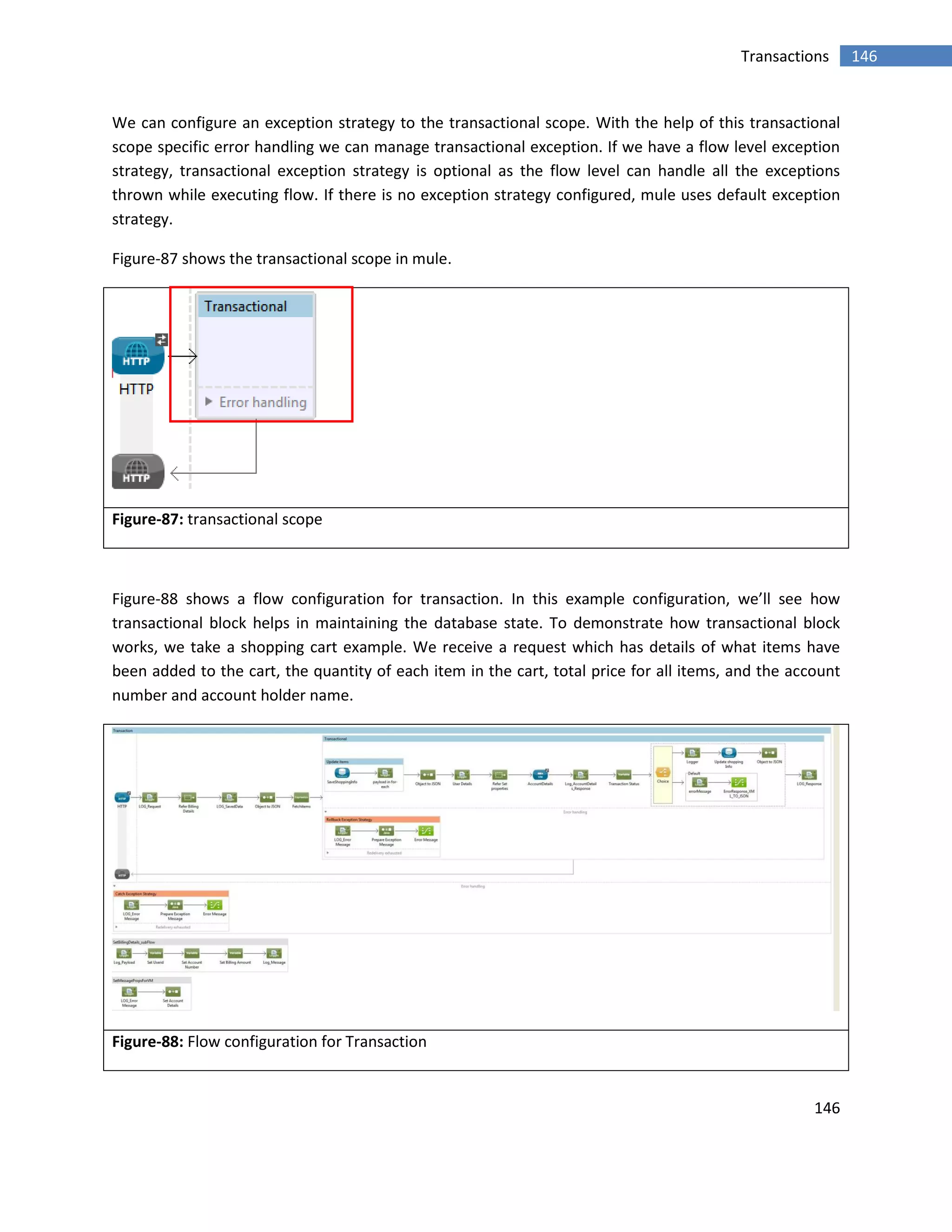146
146Transactions
We can configure an exception strategy to the transactional scope. With the help of this transactional
scope specific error handling we can manage transactional exception. If we have a flow level exception
strategy, transactional exception strategy is optional as the flow level can handle all the exceptions
thrown while executing flow. If there is no exception strategy configured, mule uses default exception
strategy.
Figure-87 shows the transactional scope in mule.
Figure-87: transactional scope
Figure-88 shows a flow configuration for transaction. In this example configuration, we’ll see how
transactional block helps in maintaining the database state. To demonstrate how transactional block
works, we take a shopping cart example. We receive a request which has details of what items have
been added to the cart, the quantity of each item in the cart, total price for all items, and the account
number and account holder name.
Figure-88: Flow configuration for Transaction
 