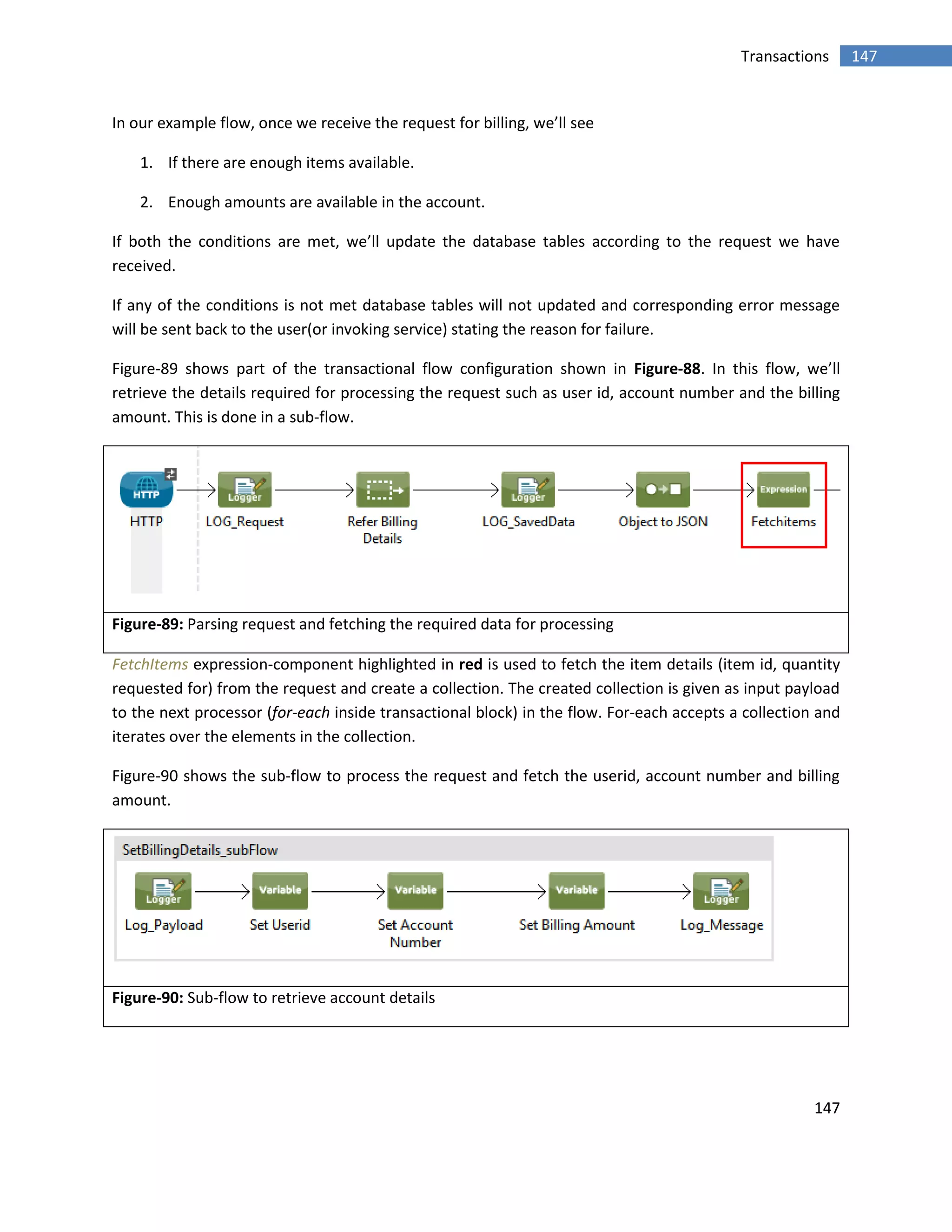 147
147Transactions
In our example flow, once we receive the request for billing, we’ll see
1. If there are enough items available.
2. Enough amounts are available in the account.
If both the conditions are met, we’ll update the database tables according to the request we have
received.
If any of the conditions is not met database tables will not updated and corresponding error message
will be sent back to the user(or invoking service) stating the reason for failure.
Figure-89 shows part of the transactional flow configuration shown in Figure-88. In this flow, we’ll
retrieve the details required for processing the request such as user id, account number and the billing
amount. This is done in a sub-flow.
Figure-89: Parsing request and fetching the required data for processing
FetchItems expression-component highlighted in red is used to fetch the item details (item id, quantity
requested for) from the request and create a collection. The created collection is given as input payload
to the next processor (for-each inside transactional block) in the flow. For-each accepts a collection and
iterates over the elements in the collection.
Figure-90 shows the sub-flow to process the request and fetch the userid, account number and billing
amount.
Figure-90: Sub-flow to retrieve account details
 