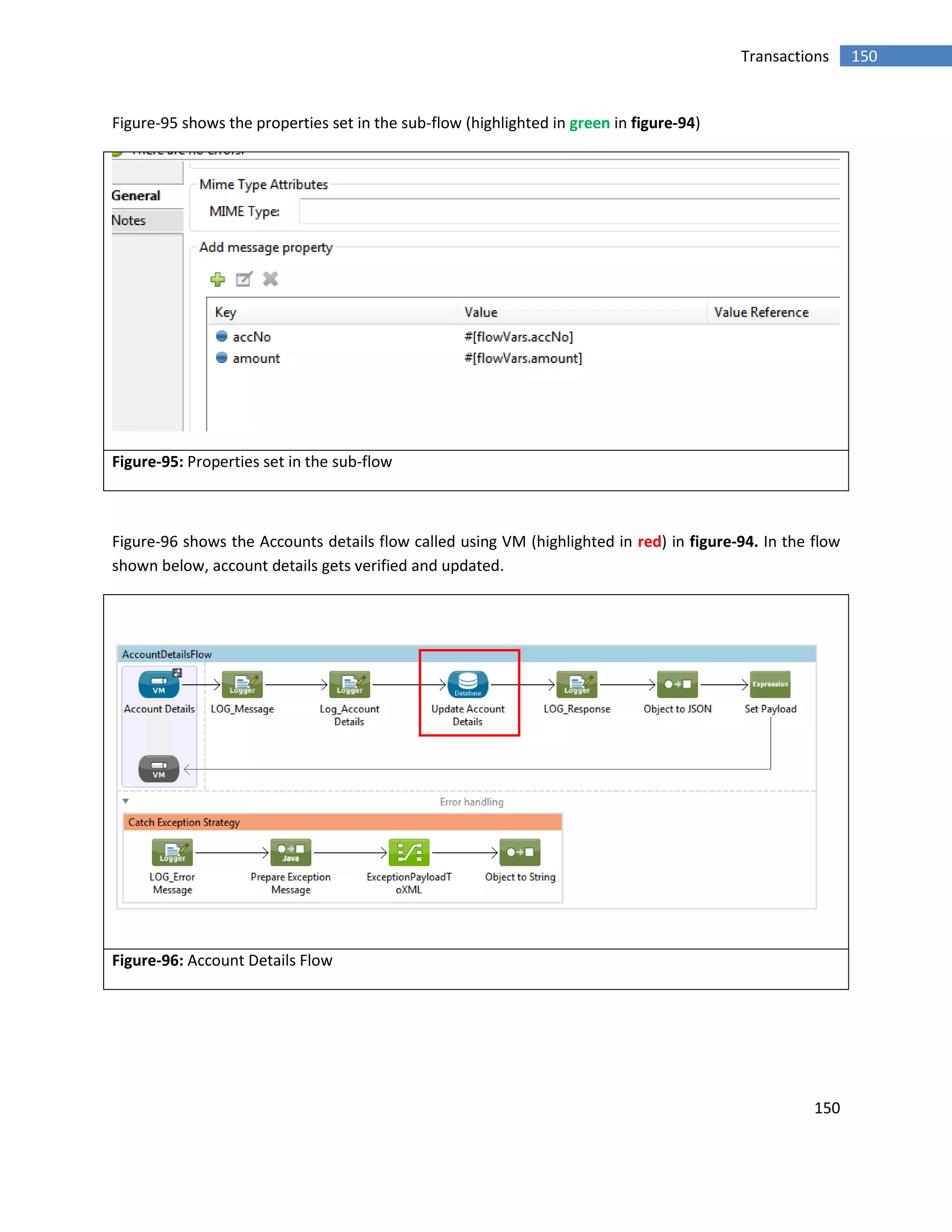 150
150Transactions
Figure-95 shows the properties set in the sub-flow (highlighted in green in figure-94)
Figure-95: Properties set in the sub-flow
Figure-96 shows the Accounts details flow called using VM (highlighted in red) in figure-94. In the flow
shown below, account details gets verified and updated.
Figure-96: Account Details Flow
 