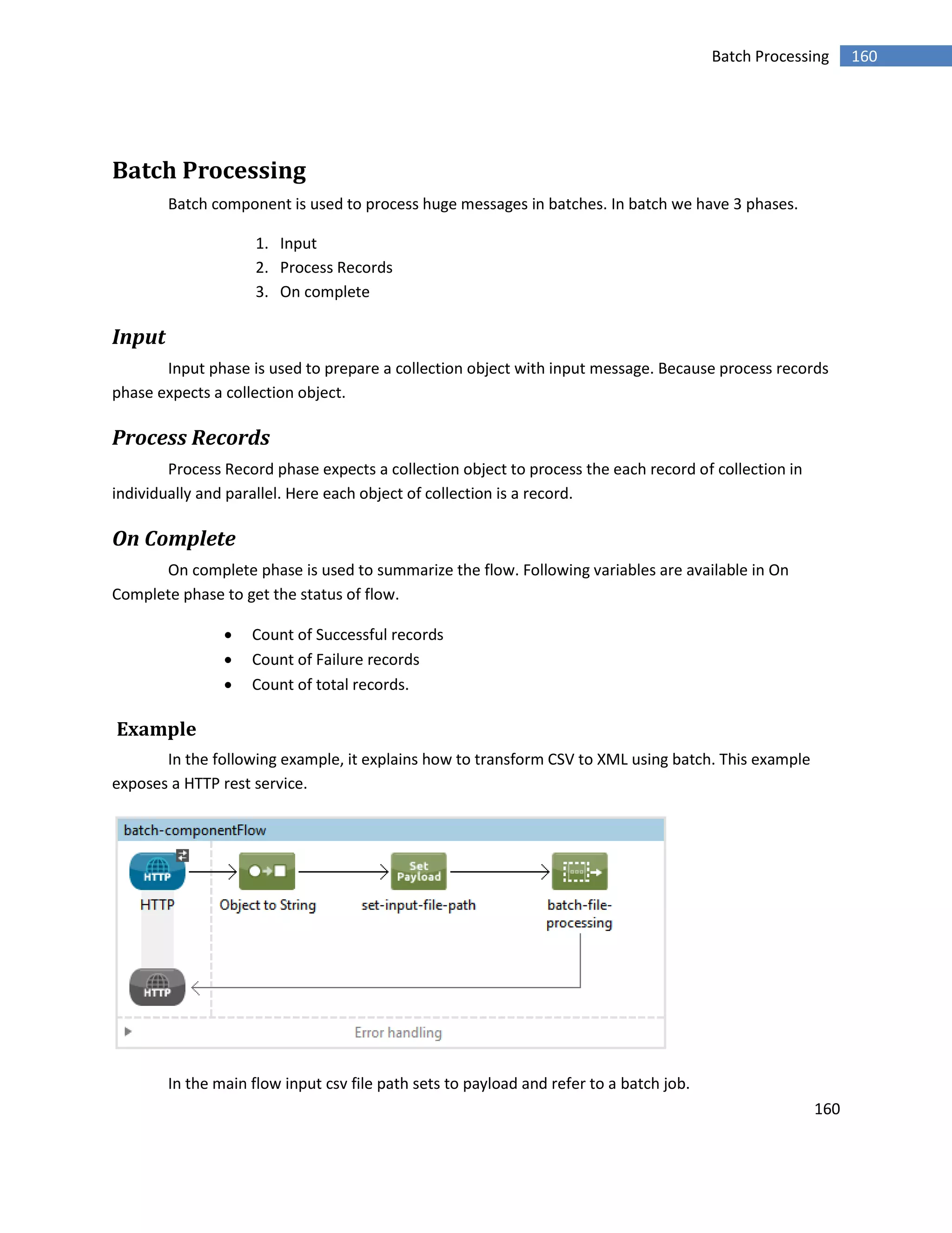 160
160Batch Processing
Batch Processing
Batch component is used to process huge messages in batches. In batch we have 3 phases.
1. Input
2. Process Records
3. On complete
Input
Input phase is used to prepare a collection object with input message. Because process records
phase expects a collection object.
Process Records
Process Record phase expects a collection object to process the each record of collection in
individually and parallel. Here each object of collection is a record.
On Complete
On complete phase is used to summarize the flow. Following variables are available in On
Complete phase to get the status of flow.
 Count of Successful records
 Count of Failure records
 Count of total records.
Example
In the following example, it explains how to transform CSV to XML using batch. This example
exposes a HTTP rest service.
In the main flow input csv file path sets to payload and refer to a batch job.
 