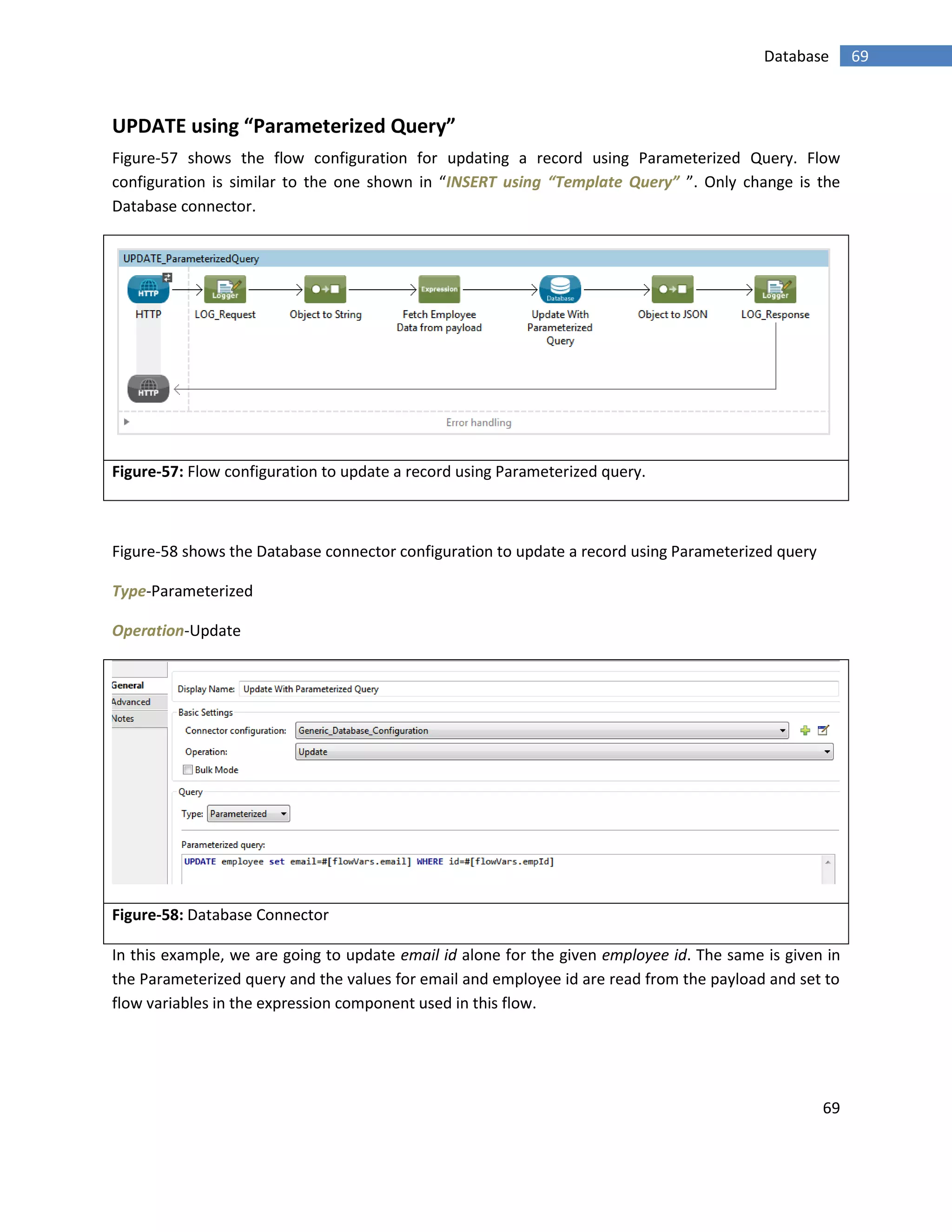 69
69Database
UPDATE using “Parameterized Query”
Figure-57 shows the flow configuration for updating a record using Parameterized Query. Flow
configuration is similar to the one shown in “INSERT using “Template Query” ”. Only change is the
Database connector.
Figure-57: Flow configuration to update a record using Parameterized query.
Figure-58 shows the Database connector configuration to update a record using Parameterized query
Type-Parameterized
Operation-Update
Figure-58: Database Connector
In this example, we are going to update email id alone for the given employee id. The same is given in
the Parameterized query and the values for email and employee id are read from the payload and set to
flow variables in the expression component used in this flow.
 
