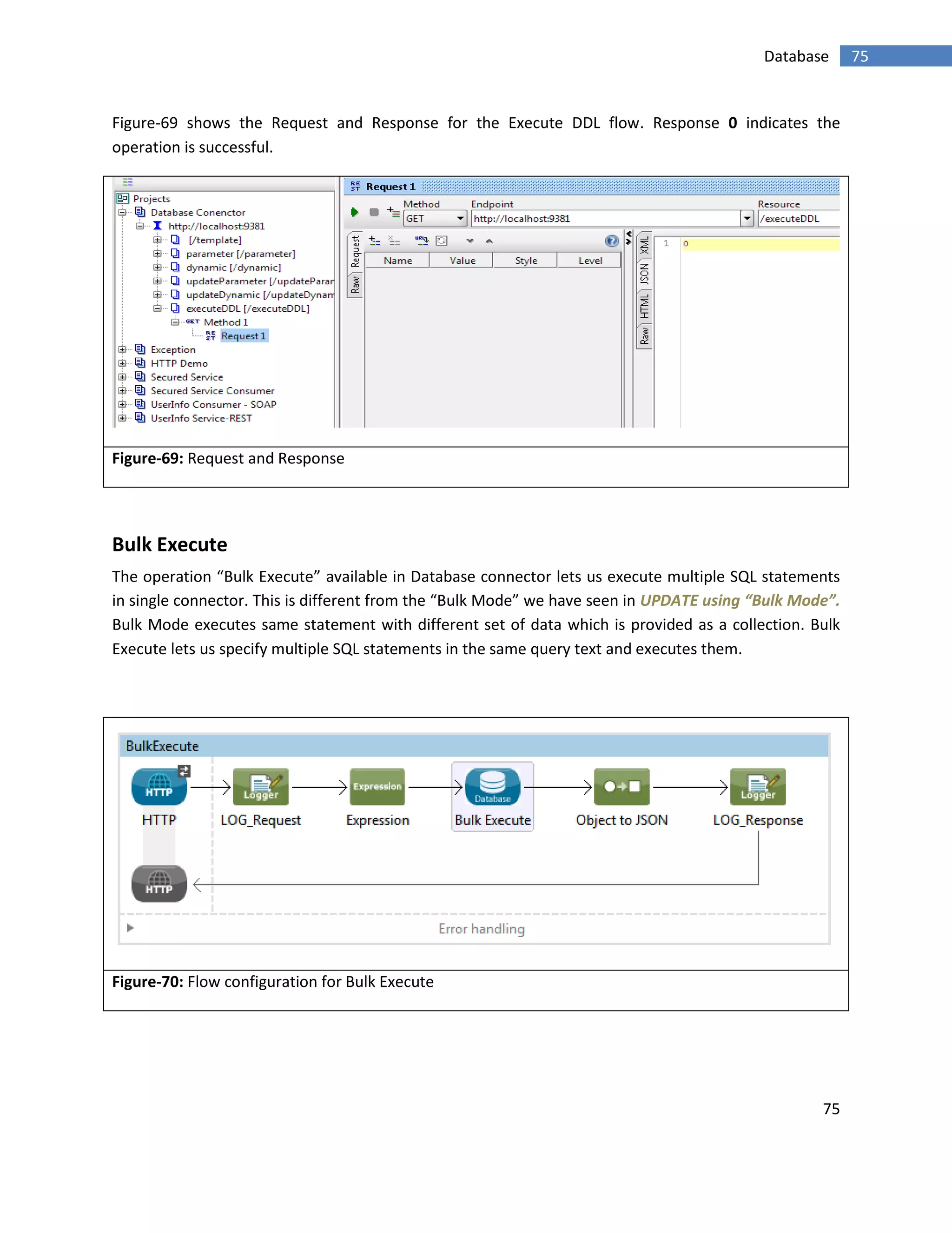 75
75Database
Figure-69 shows the Request and Response for the Execute DDL flow. Response 0 indicates the
operation is successful.
Figure-69: Request and Response
Bulk Execute
The operation “Bulk Execute” available in Database connector lets us execute multiple SQL statements
in single connector. This is different from the “Bulk Mode” we have seen in UPDATE using “Bulk Mode”.
Bulk Mode executes same statement with different set of data which is provided as a collection. Bulk
Execute lets us specify multiple SQL statements in the same query text and executes them.
Figure-70: Flow configuration for Bulk Execute
 