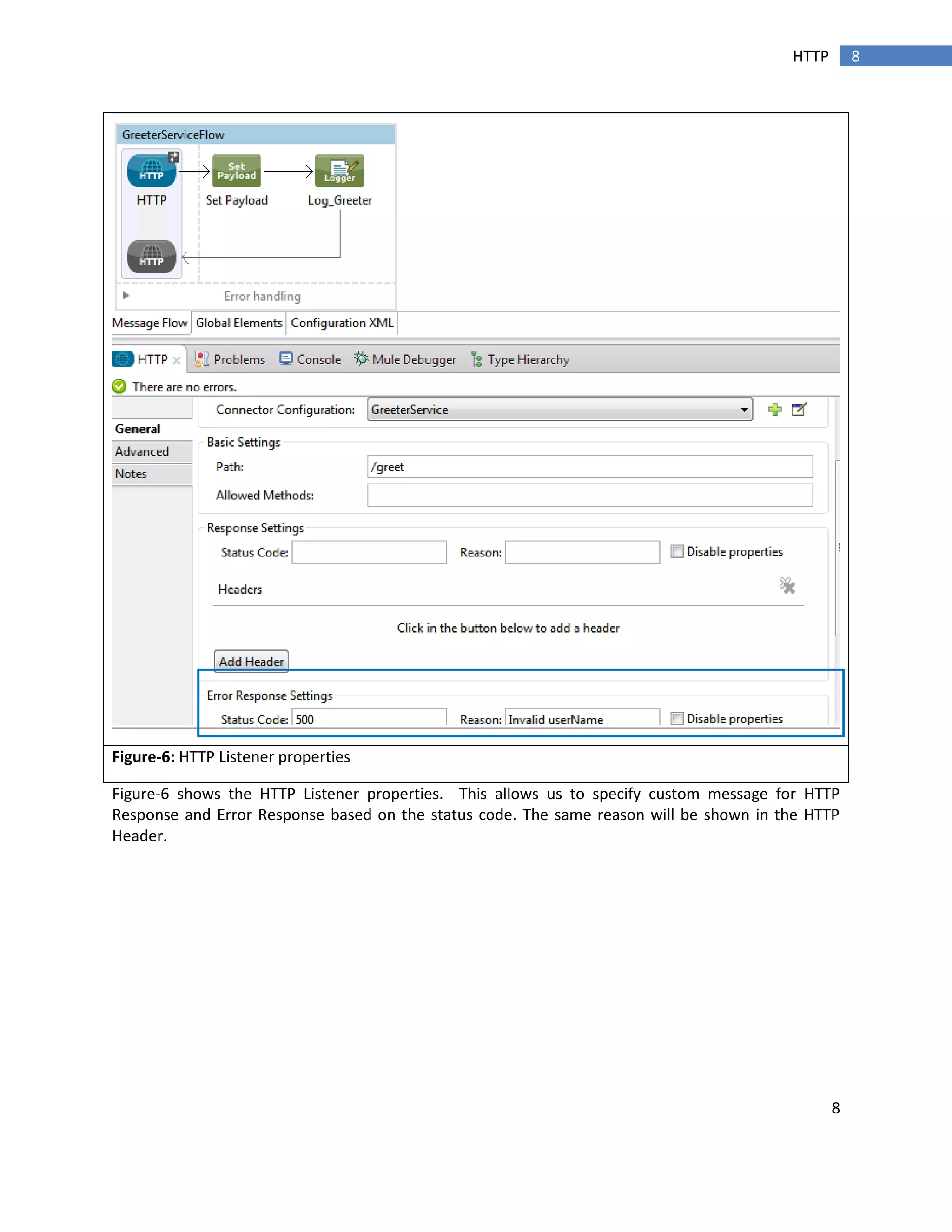 8
8HTTP
Figure-6: HTTP Listener properties
Figure-6 shows the HTTP Listener properties. This allows us to specify custom message for HTTP
Response and Error Response based on the status code. The same reason will be shown in the HTTP
Header.
 