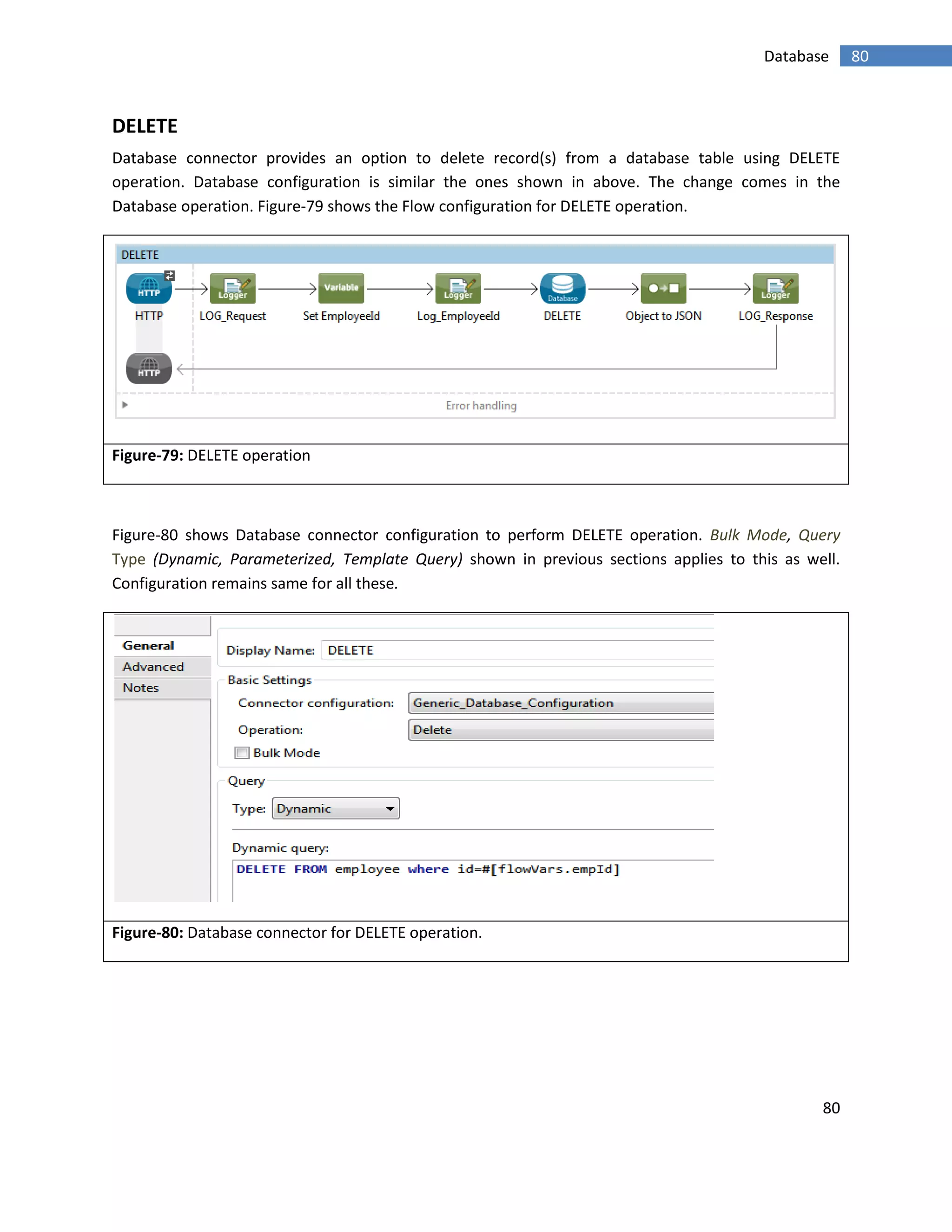 80
80Database
DELETE
Database connector provides an option to delete record(s) from a database table using DELETE
operation. Database configuration is similar the ones shown in above. The change comes in the
Database operation. Figure-79 shows the Flow configuration for DELETE operation.
Figure-79: DELETE operation
Figure-80 shows Database connector configuration to perform DELETE operation. Bulk Mode, Query
Type (Dynamic, Parameterized, Template Query) shown in previous sections applies to this as well.
Configuration remains same for all these.
Figure-80: Database connector for DELETE operation.
 