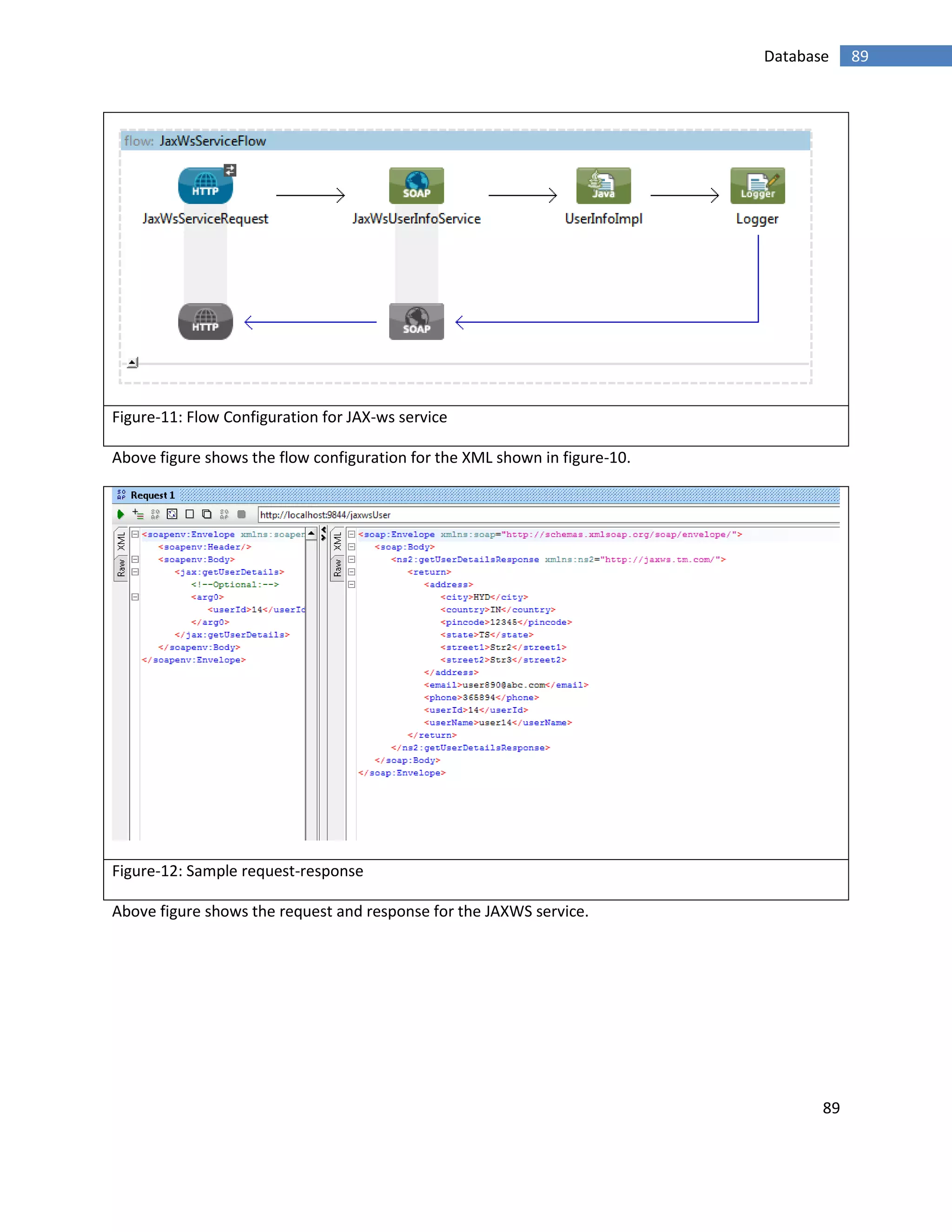 89
89Database
Figure-11: Flow Configuration for JAX-ws service
Above figure shows the flow configuration for the XML shown in figure-10.
Figure-12: Sample request-response
Above figure shows the request and response for the JAXWS service.
 