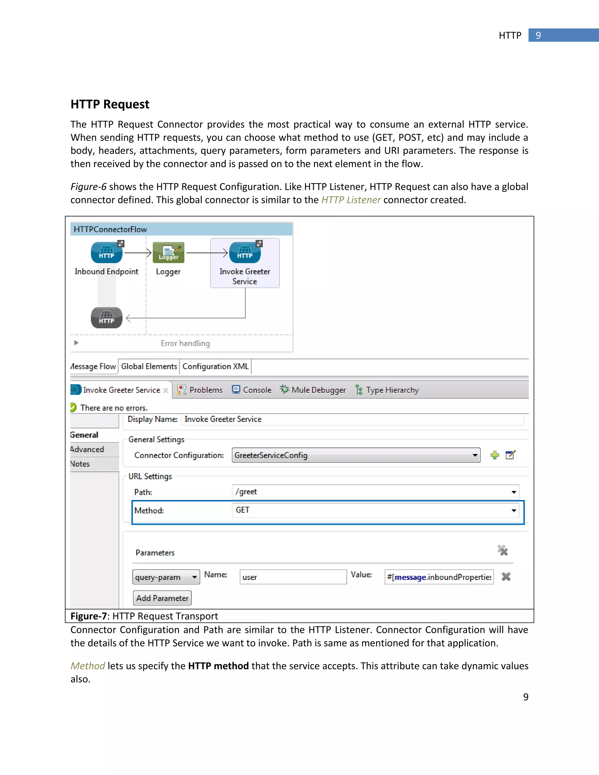 9
9HTTP
HTTP Request
The HTTP Request Connector provides the most practical way to consume an external HTTP service.
When sending HTTP requests, you can choose what method to use (GET, POST, etc) and may include a
body, headers, attachments, query parameters, form parameters and URI parameters. The response is
then received by the connector and is passed on to the next element in the flow.
Figure-6 shows the HTTP Request Configuration. Like HTTP Listener, HTTP Request can also have a global
connector defined. This global connector is similar to the HTTP Listener connector created.
Figure-7: HTTP Request Transport
Connector Configuration and Path are similar to the HTTP Listener. Connector Configuration will have
the details of the HTTP Service we want to invoke. Path is same as mentioned for that application.
Method lets us specify the HTTP method that the service accepts. This attribute can take dynamic values
also.
 