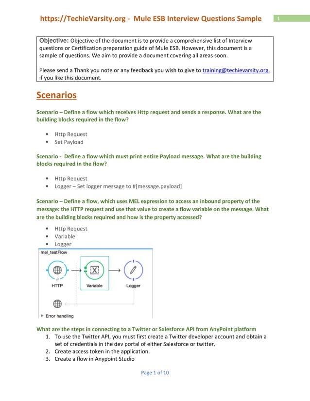 Mule ESB Interview or Certification questions PDF