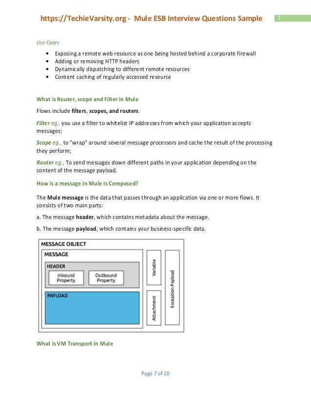 Mule 4 certification questions list Mule 4 certification questions list