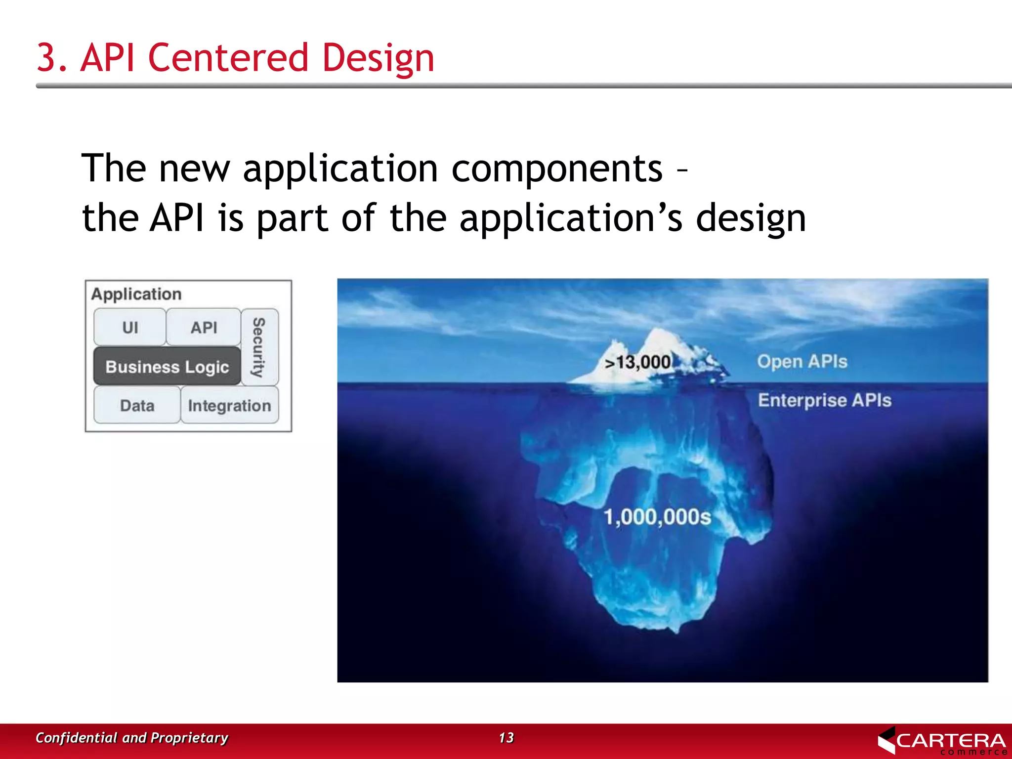 3. API Centered Design
13Confidential and Proprietary
The new application components –
the API is part of the application’s design
 