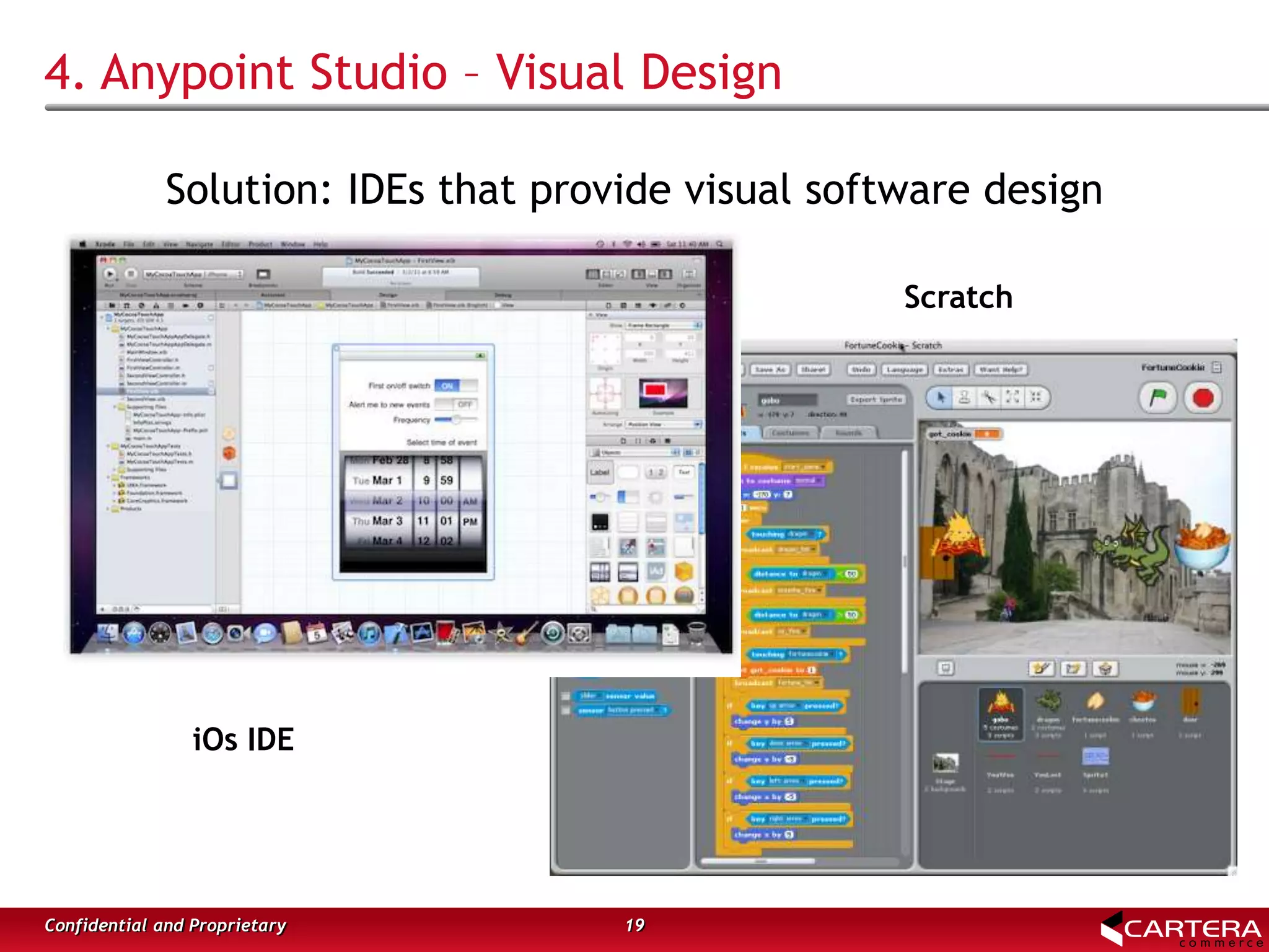 4. Anypoint Studio – Visual Design
Solution: IDEs that provide visual software design
19Confidential and Proprietary
iOs IDE
Scratch
 