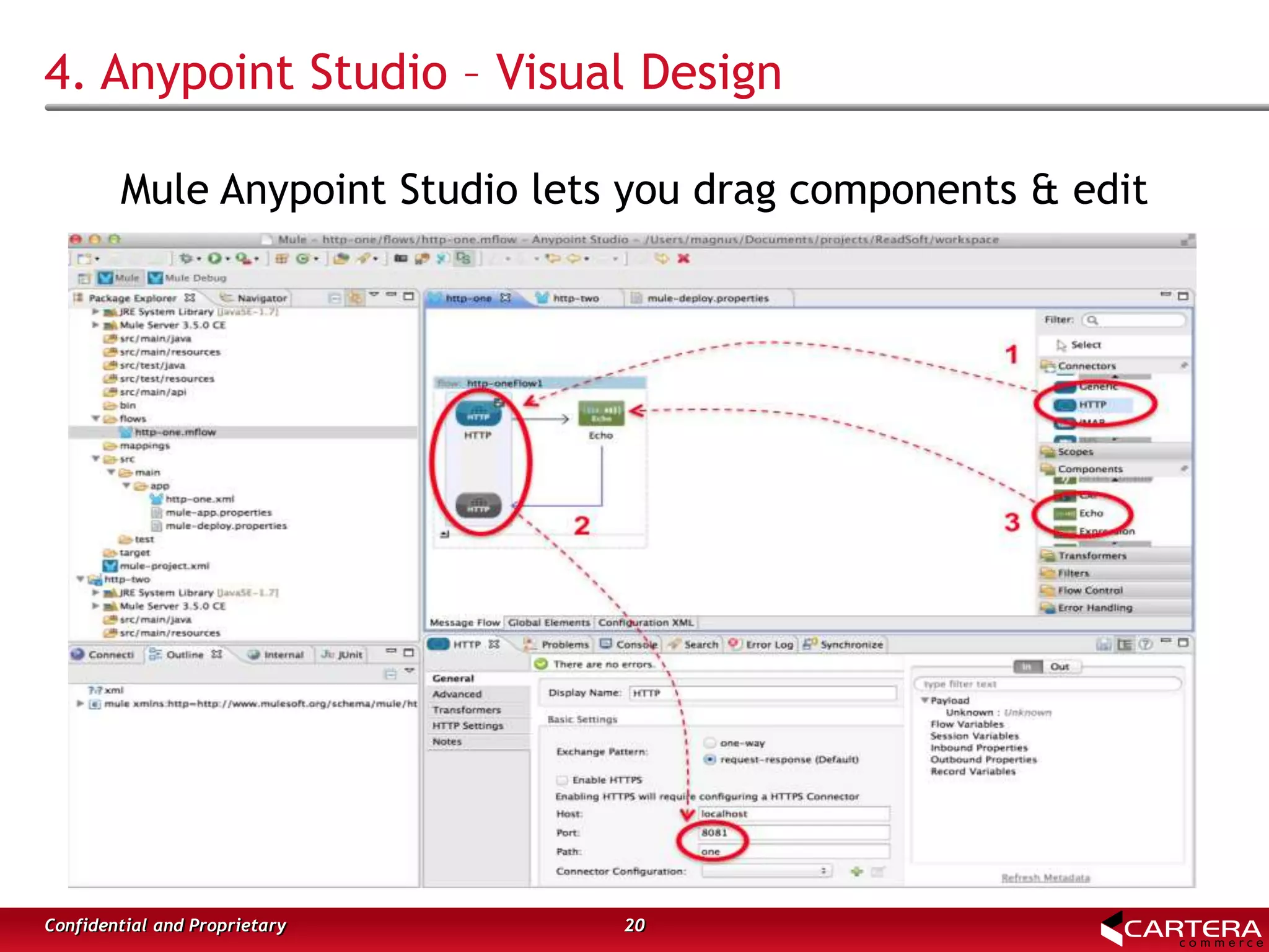 4. Anypoint Studio – Visual Design
Mule Anypoint Studio lets you drag components & edit
20Confidential and Proprietary
 
