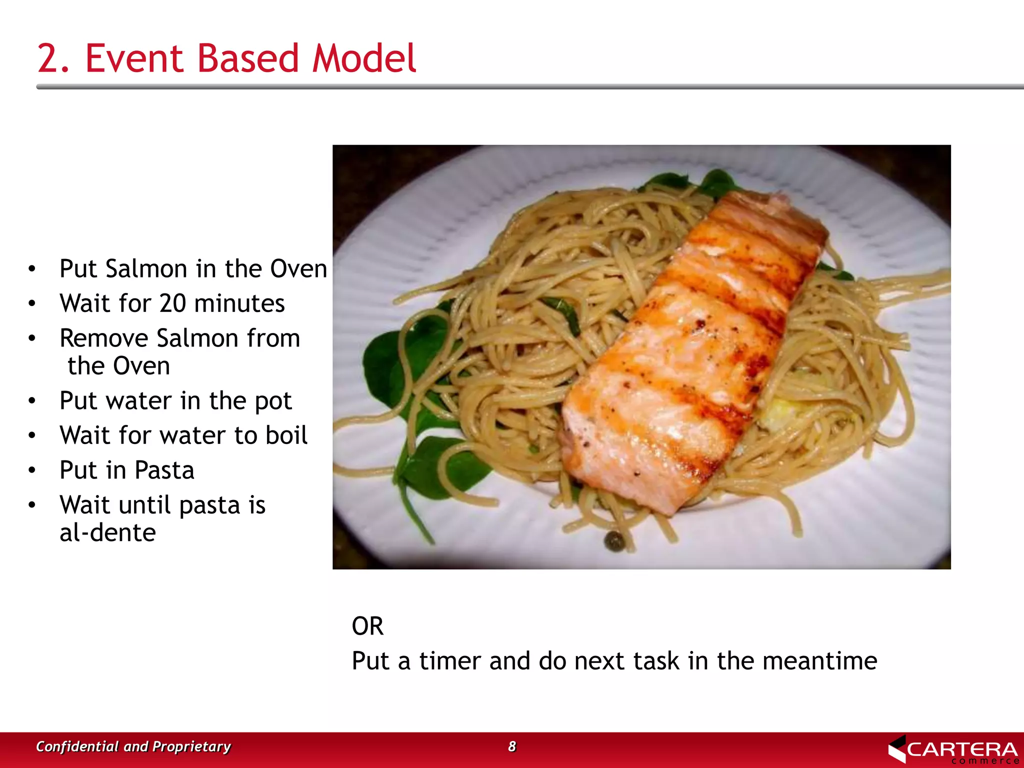 2. Event Based Model
8Confidential and Proprietary
• Put Salmon in the Oven
• Wait for 20 minutes
• Remove Salmon from
the Oven
• Put water in the pot
• Wait for water to boil
• Put in Pasta
• Wait until pasta is
al-dente
OR
Put a timer and do next task in the meantime
 