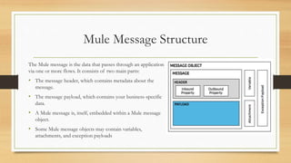 Mule Message Structure
The Mule message is the data that passes through an application
via one or more flows. It consists of two main parts:
• The message header, which contains metadata about the
message.
• The message payload, which contains your business-specific
data.
• A Mule message is, itself, embedded within a Mule message
object.
• Some Mule message objects may contain variables,
attachments, and exception payloads
 