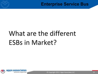 © Copyright 2013. Apps Associates LLC. 15
What are the different
ESBs in Market?
Enterprise Service Bus
 