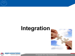 © Copyright 2013. Apps Associates LLC. 3
Integration
 