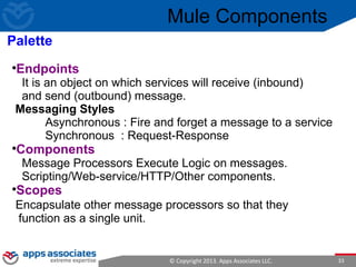 © Copyright 2013. Apps Associates LLC. 33

Endpoints
It is an object on which services will receive (inbound)
and send (outbound) message.
Messaging Styles
Asynchronous : Fire and forget a message to a service
Synchronous : Request-Response

Components
Message Processors Execute Logic on messages.
Scripting/Web-service/HTTP/Other components.

Scopes
Encapsulate other message processors so that they
function as a single unit.
Mule Components
Palette
 