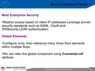 © Copyright 2013. Apps Associates LLC. 35
Mule Enterprise Security
Restrict access based on client IP addresses Leverage proven
security standards such as SAML, Oauth,and
WSSecurity,LDAP authentication.
Global Elements
Configure once, then reference many times from elements
within multiple flows.
We can refer this global component using Connector-ref
attribute.
Mule Component Palette
 