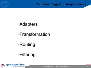 © Copyright 2013. Apps Associates LLC. 9
Common Integration Requirements
Adapters
Transformation
Routing
Filtering
 