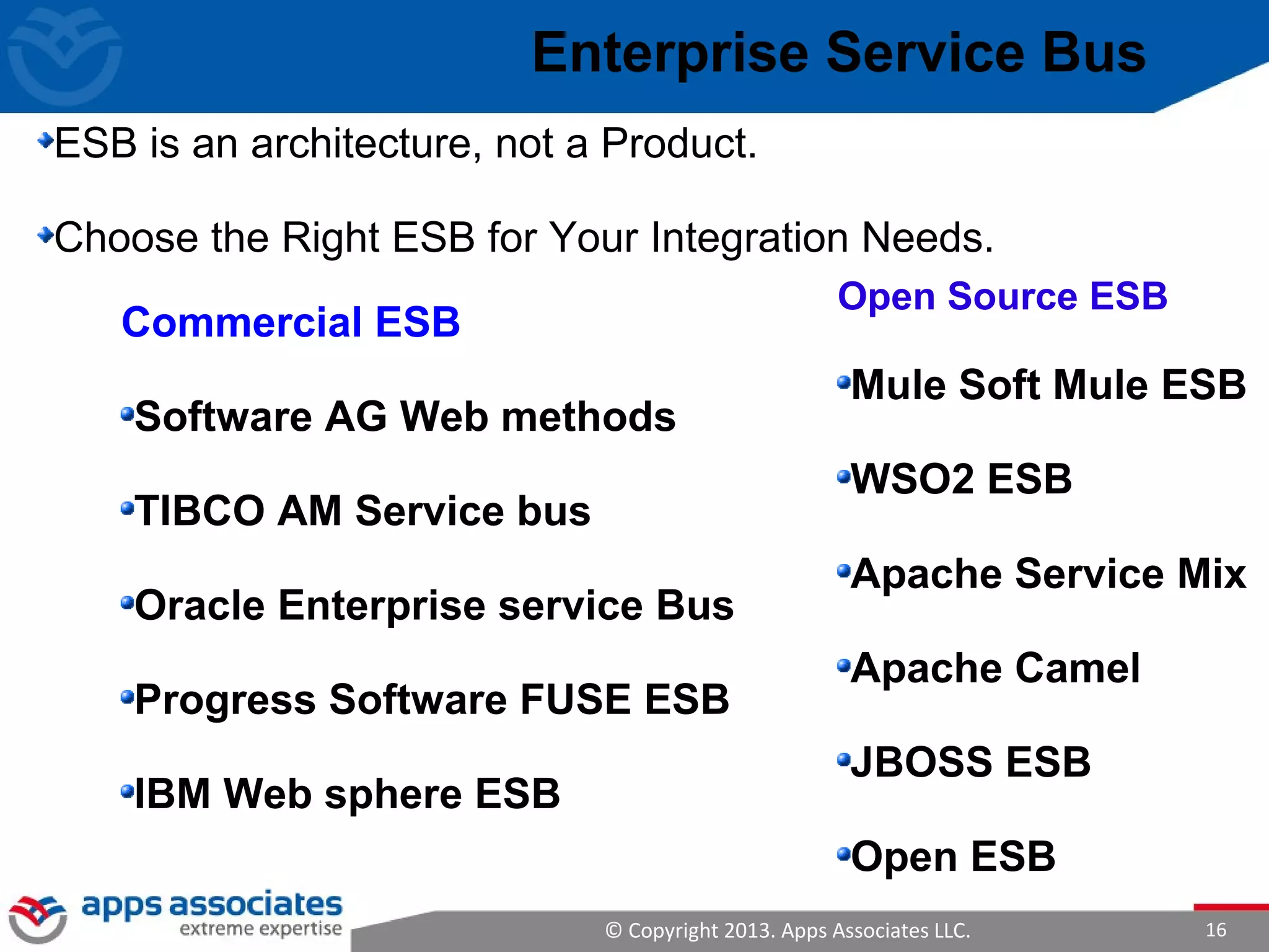 © Copyright 2013. Apps Associates LLC. 16
Commercial ESB
Software AG Web methods
TIBCO AM Service bus
Oracle Enterprise service Bus
Progress Software FUSE ESB
IBM Web sphere ESB
Open Source ESB
Mule Soft Mule ESB
WSO2 ESB
Apache Service Mix
Apache Camel
JBOSS ESB
Open ESB
ESB is an architecture, not a Product.
Choose the Right ESB for Your Integration Needs.
Enterprise Service Bus
 