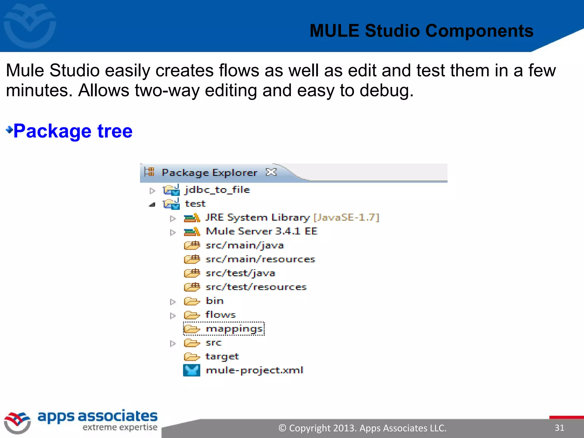 © Copyright 2013. Apps Associates LLC. 31
Mule Studio easily creates flows as well as edit and test them in a few
minutes. Allows two-way editing and easy to debug.
Package tree
MULE Studio Components
 