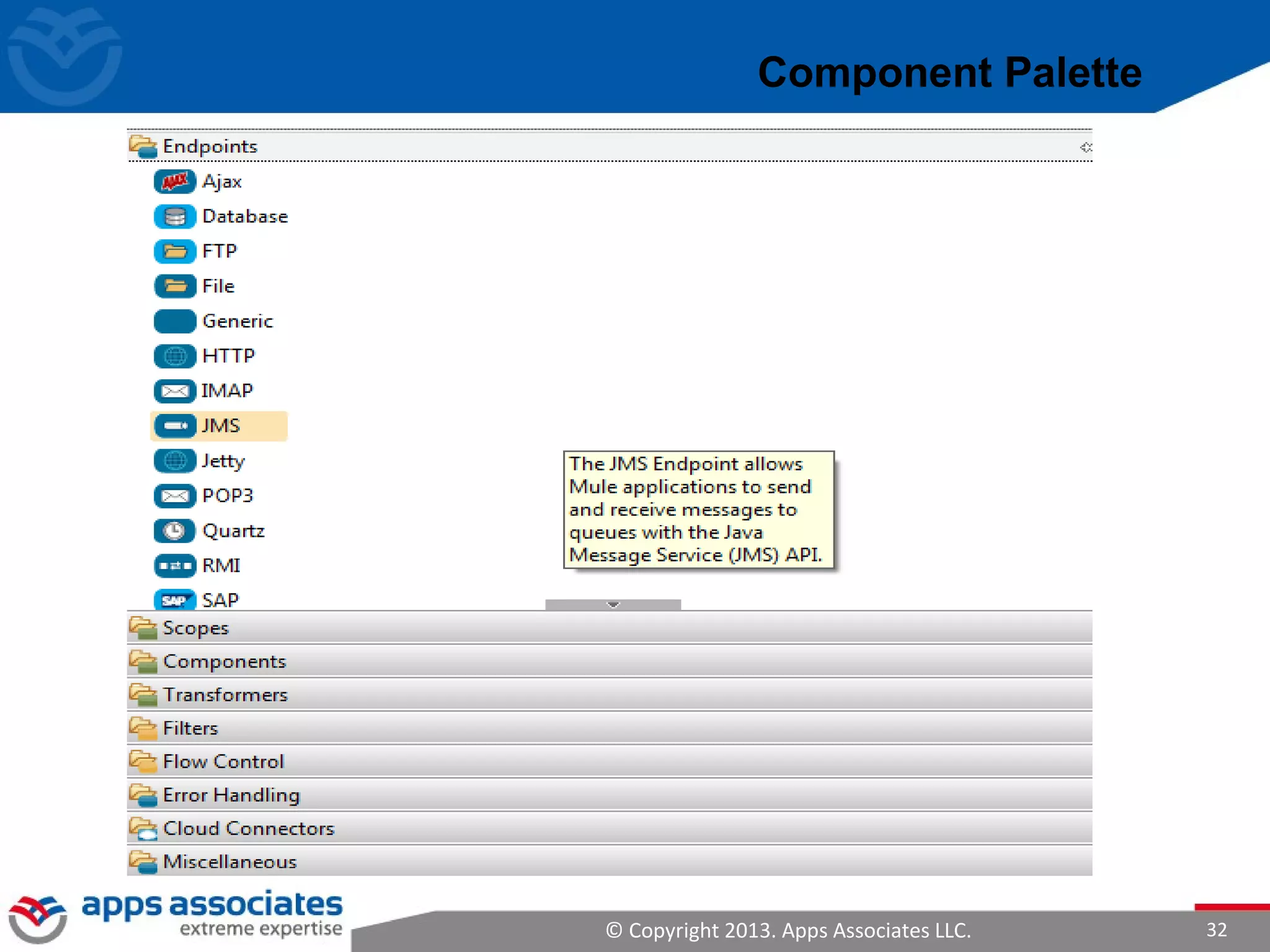 © Copyright 2013. Apps Associates LLC. 32
Component Palette
 