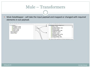 Mule – Transformers
6/20/2015Srikanth N
 Mule DataMapper : will take the input payload and mapped or changed with required
elements in out payload.
 