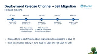 Deployment Release Channel – Self Migration
Release Timeline
● It is good time to start thinking about migrating mule applications to Java 17
● It will be a must do activity in June 2025 for Edge and Feb 2026 for LTS.
Mule 4.5(E)
Java 8, 11
Mule 4.6 (L,E)
Java 8, 11,17
Oct 2023 Feb 2024
Mule 4.7 (E)
Java 8, 11,17
Jun 2024
Mule 4.8 (E)
Java 8, 11,17
Oct 2024
Mule 4.9 (L,E)
Java 17
Feb 2025
Mule Apps will stop
running after End of
Extended Support
Mule Apps will
COUNITUE running after
End of Extended Support
 