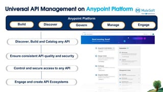 Universal API Management on Anypoint Platform
Anypoint Platform
Build Discover Govern Manage Engage
Discover, Build and Catalog any API
Ensure consistent API quality and security
Control and secure access to any API
Engage and create API Ecosystems
 