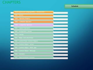 CHAPTERS
Schedule
Mule Expression Language(MEL) - Introduction
MEL - Syntax
MEL – Operand, Property
MEL – Arithmetic Operators
MEL – Comparison Operators
MEL – Logical Operators
MEL – Assignment, Literals
MEL – Literals
MEL – Maps, Lists and Arrays
MEL – Control Flow, Context Objects
MEL – Context Object – Server
MEL – Context Object – Mule, App
MEL – Context Object – Message
MEL – Variables
MEL – Data Extraction Function
 