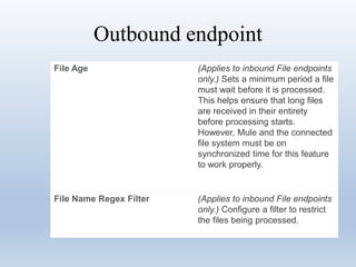 Outbound endpoint
File Age (Applies to inbound File endpoints
only.) Sets a minimum period a file
must wait before it is processed.
This helps ensure that long files
are received in their entirety
before processing starts.
However, Mule and the connected
file system must be on
synchronized time for this feature
to work properly.
File Name Regex Filter (Applies to inbound File endpoints
only.) Configure a filter to restrict
the files being processed.
 