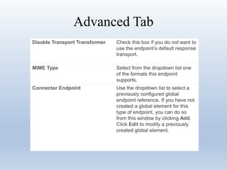 Advanced Tab
Disable Transport Transformer Check this box if you do not want to
use the endpoint’s default response
transport.
MIME Type Select from the dropdown list one
of the formats this endpoint
supports.
Connector Endpoint Use the dropdown list to select a
previously configured global
endpoint reference. If you have not
created a global element for this
type of endpoint, you can do so
from this window by clicking Add.
Click Edit to modify a previously
created global element.
 