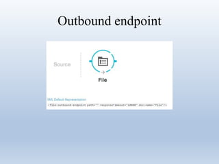 Outbound endpoint
 
