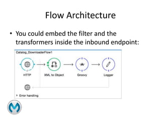 Flow Architecture
• You could embed the filter and the
transformers inside the inbound endpoint:
 