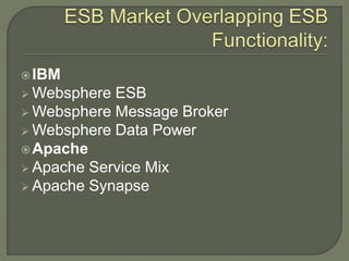 IBM
 Websphere ESB
 Websphere Message Broker
 Websphere Data Power
Apache
 Apache Service Mix
 Apache Synapse
 