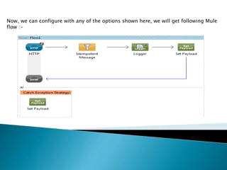Mule idempotent filter and Object Store | PPTX