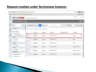 Request creation under Servicenow instance:
 