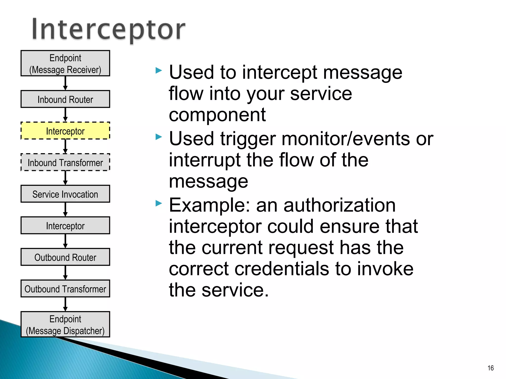  Used to intercept message
flow into your service
component
 Used trigger monitor/events or
interrupt the flow of the
message
 Example: an authorization
interceptor could ensure that
the current request has the
correct credentials to invoke
the service.
16
Endpoint
(Message Dispatcher)
Inbound Router
Outbound Router
Inbound Transformer
Outbound Transformer
Service Invocation
Interceptor
Endpoint
(Message Receiver)
Interceptor
 