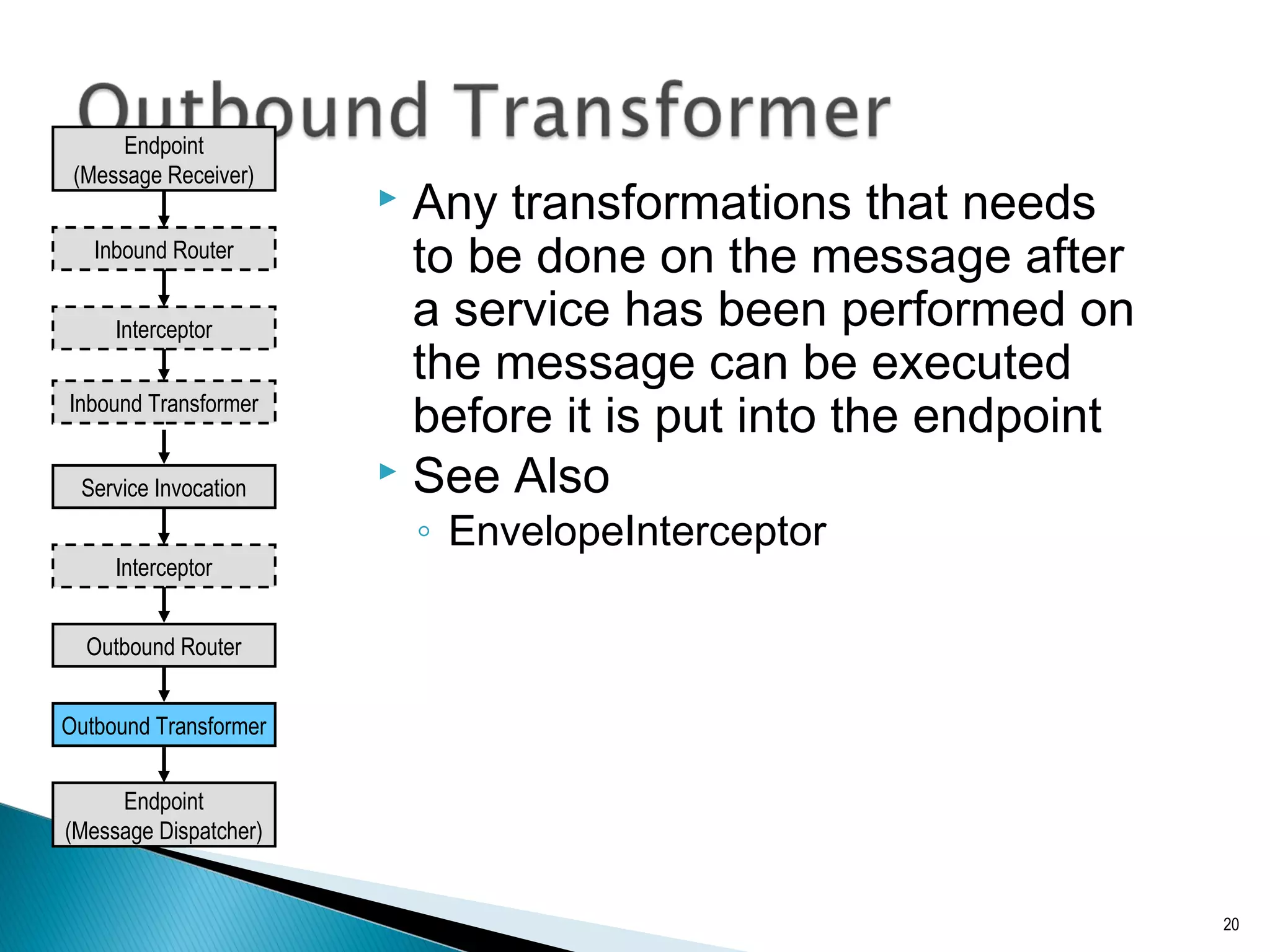  Any transformations that needs
to be done on the message after
a service has been performed on
the message can be executed
before it is put into the endpoint
 See Also
◦ EnvelopeInterceptor
20
Endpoint
(Message Receiver)
Endpoint
(Message Dispatcher)
Inbound Router
Interceptor
Interceptor
Inbound Transformer
Service Invocation
Outbound Router
Outbound Transformer
 