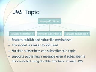 JMS Topic
• Enables publish and subscribe mechanism
• The model is similar to RSS feed
• Multiple subscribers can subscribe to a topic
• Supports publishing a message even if subscriber is
disconnected using durable attribute in mule JMS
Message Publisher
Message Subscriber 1 Message Subscriber 2 Message Subscriber N
 