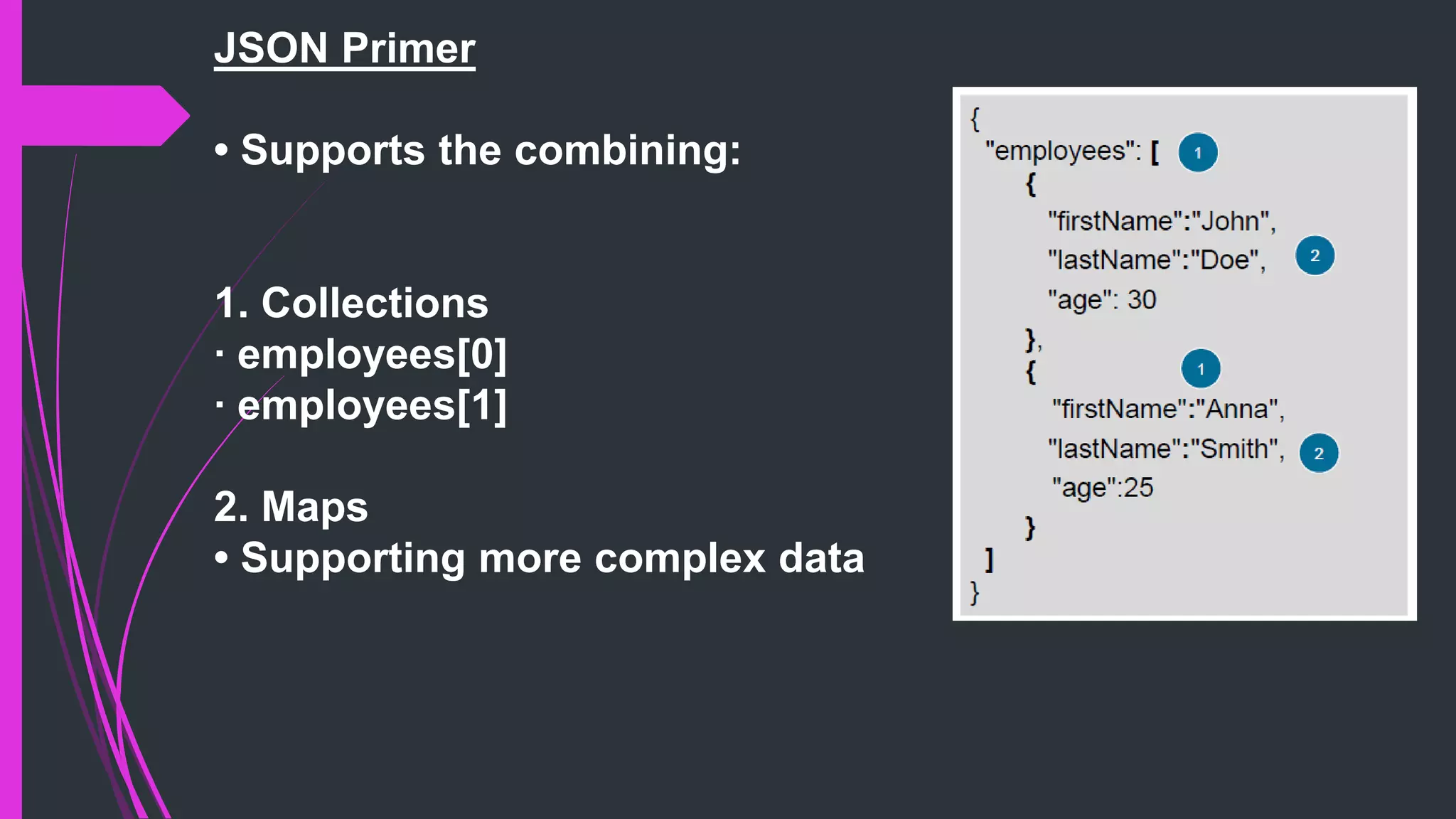 JSON Primer
• Supports the combining:
1. Collections
∙ employees[0]
∙ employees[1]
2. Maps
• Supporting more complex data
 